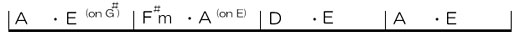 ^R[hisyFP1-A