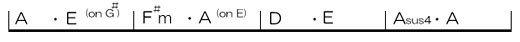 ^R[hisyFP1-A