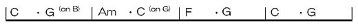 ^R[hisyFP1-C