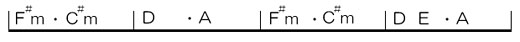 ^R[hisyFP2-A