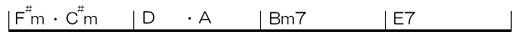 ^R[hisyFP2-A