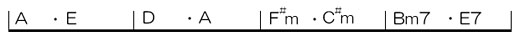 ^R[hisyFP3-A