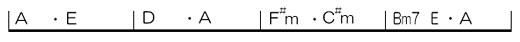 ^R[hisyFP3-A